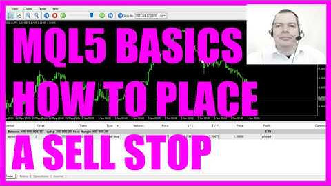 LEARN MQL5 TUTORIAL BASICS - 17 HOW TO PLACE A SELL STOP