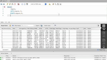 MySQL Practice - Extract A Substring: LEFT(), RIGHT(), SUBSTR()
