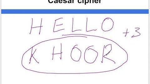 Data Representation - Encryption - Caesar cipher
