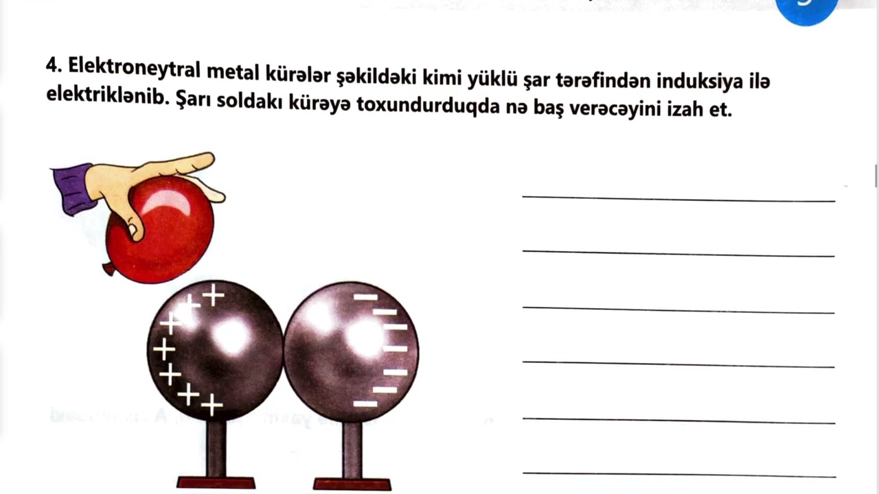 5.6 induksiya ilə yüklənmə