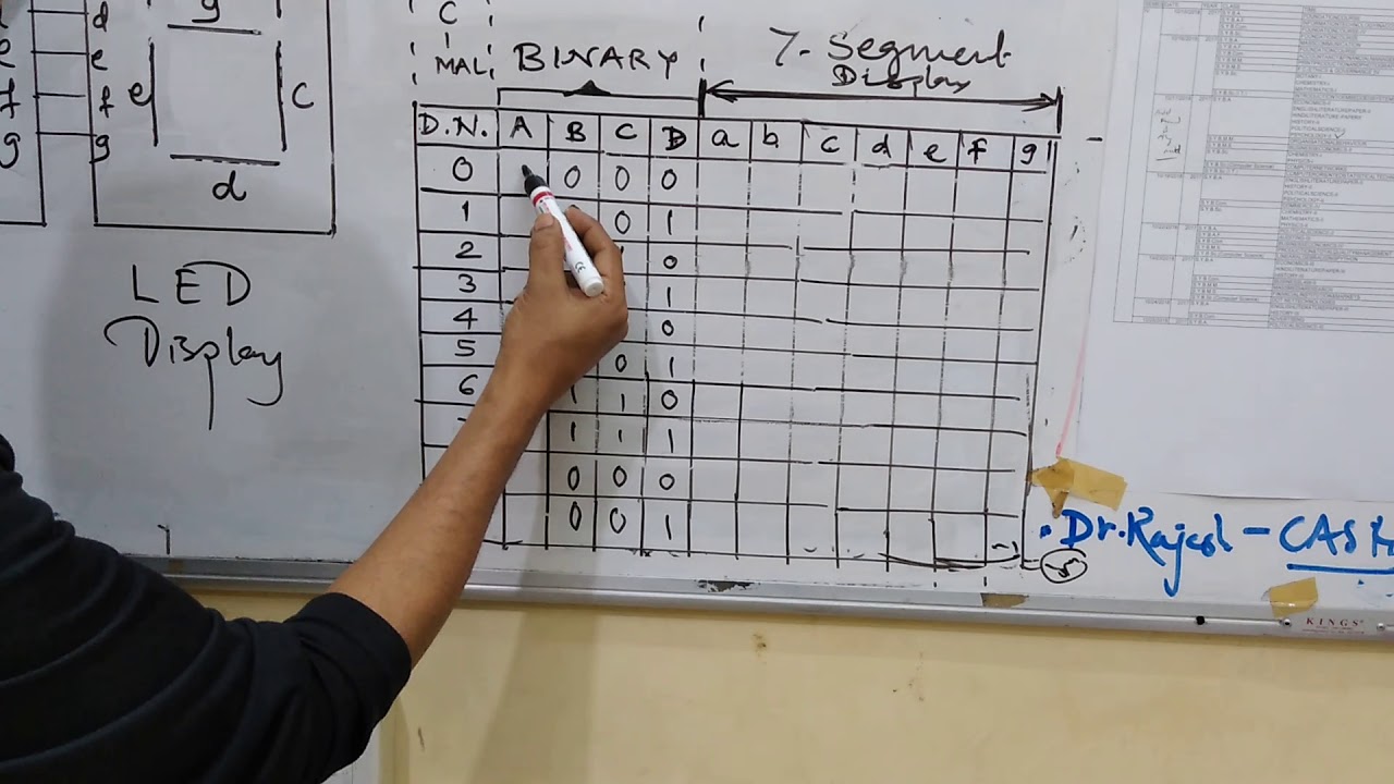 BCD to 7 segment decoder - YouTube