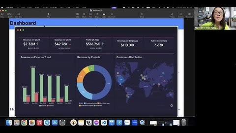 Chủ đề Webinar 19 - Phân tích dữ liệu ngành [Marketing, Bán hàng, Tài chính] với Excel & Power BI