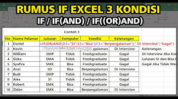 Rumus IF Pada Excel 3 Kondisi