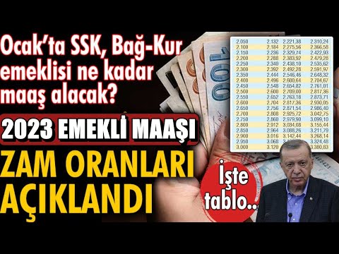 EMEKLİLERİ BEKLEYEN OCAK 2023 ZAMMI GELİYOR EMEKLİLERİN MAAŞLARI ARTIYOR