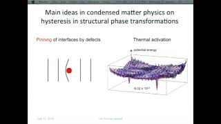 Career Overview Theodore Von Karman Prize Lecture: Materials from Mathematics
