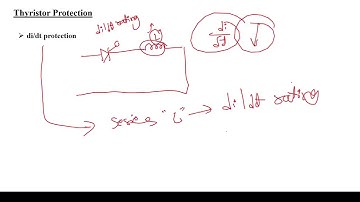 Live 2: Thyristor Current Rating and di/dt protection