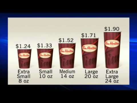 Tim Hortons changing cup sizes 