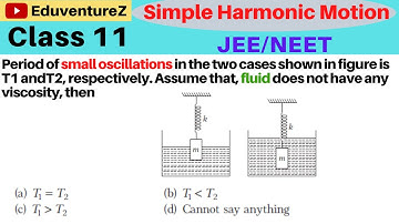 Period of small oscillations in the two cases shown in figure isT1 andT2, respectively. Assume that,