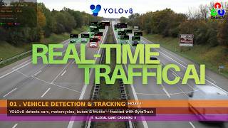 AI Traffic Surveillance System | YOLOv8 Vehicle Detection, Speed Estimation & Risk Monitoring