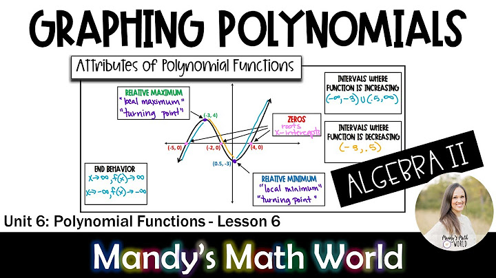 Graphing polynomial functions worksheet answer key algebra 2