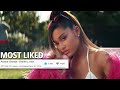 Top 100 Most LIKED Songs Of All Time (September 2019)