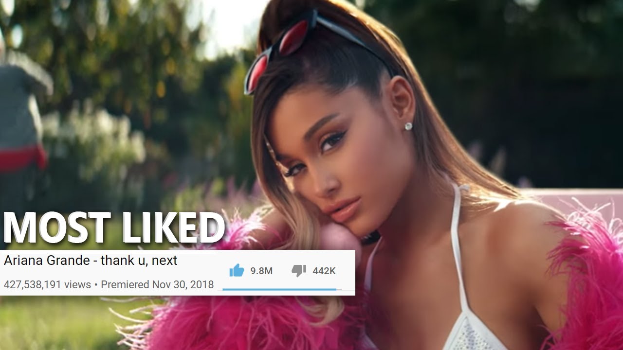 Top 100 Most LIKED Songs Of All Time September 2019 YouTube Top 100 Most LIKED Songs Of All Time September 2019 YouTube