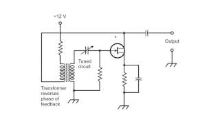 Armstrong Oscillator Components