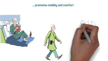 Portrait Mobile – Patient Mobility