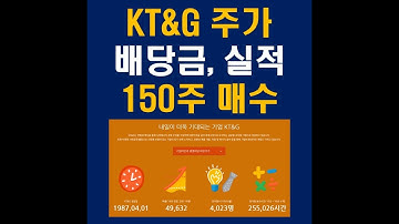 KT&G 주가, 배당금, 2020년 실적, 투자 집행