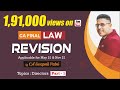 CA Final Law quick Revision including amendments of Nov 20 - Directors (Part-1) Swapnil Patni