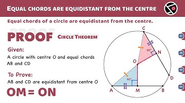 Proof: Equal Chords of a Circle Are Equidistant from the Centre | Class 9 NCERT CBSE | Theorem 9.5