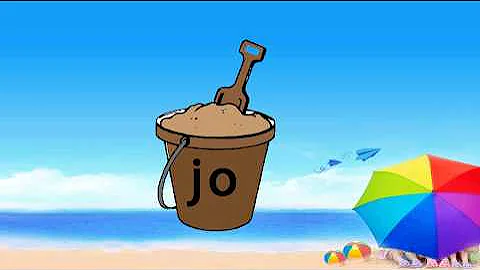 Anishinaabemowin Alphabet