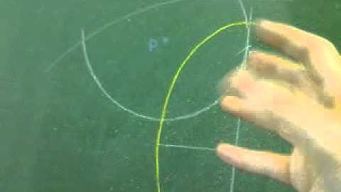 Tangent to an Ellipse 2 (from a point off the curve).