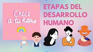 Etapas del desarrollo humano. Sexto grado | Doovi