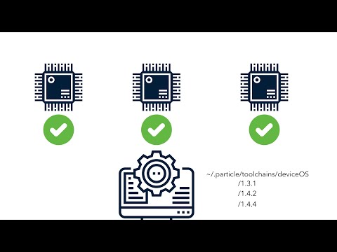 Particle 101 - Building Firmware Locally with Particle Workbench