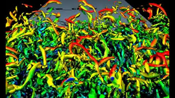 DNS of a Turbulent Boundary Layer (2D version)