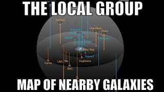 This Is How Big The Local Group of Galaxies Is