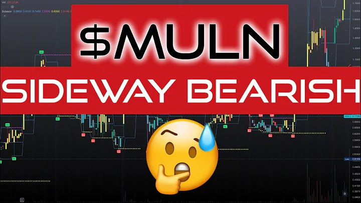 $MULN Sideways Follows Downside!