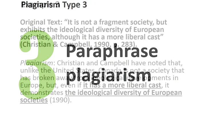 Understanding and Avoiding Plagiarism: Types of Plagiarism - DayDayNews