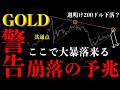 ⚠️ゴールド“崩落の予兆”。買い勢大損の"大暴落シナリオ"とは【XAUUSD分析】
