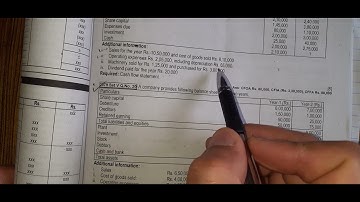 Cash Flow Statement in Nepali || Class 12 || NEB 2079 Set O Board question solution || Old is Gold