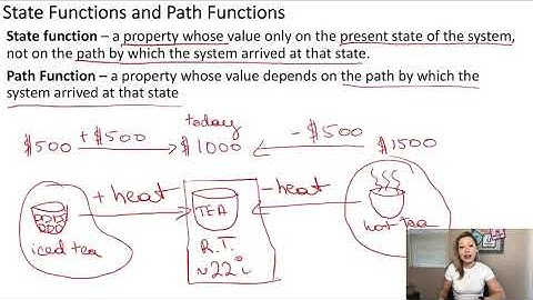 State Functions and Path Functions in Thermochemistry