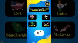 Shocking Poll Results Which Country Supports Palestine The Most?