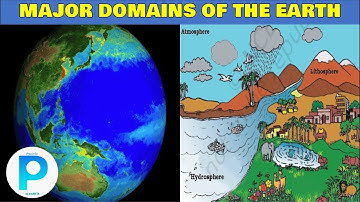 Class 6th SOCIAL SCIENCE MAJOR DOMAINS OF THE EARTH