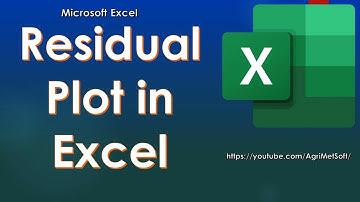 How to Make a Residual Plot in Excel
