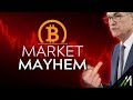 MARKET MAKERS - BITCOIN + EQUITIES - TRADES, TA & NEWS