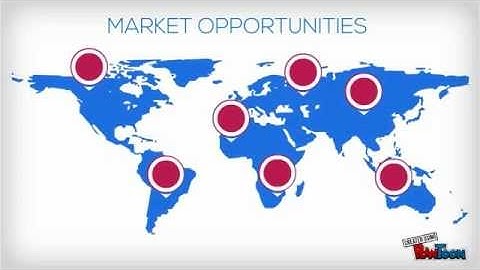 HTML5 App Development Service Provider Company - HTMLPanda