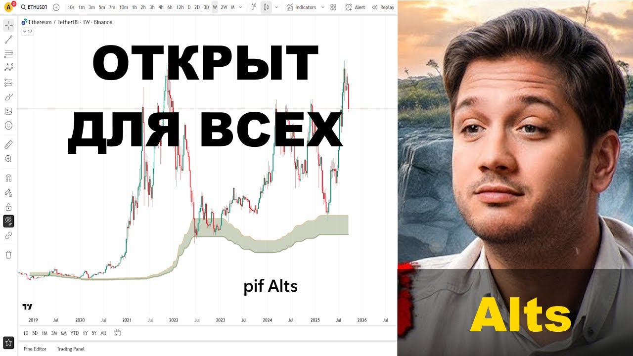 Pifagor Alts  Димы пифагора бесплатно в общем доступе (Pifagor Trade)