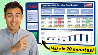 make an interactive excel dashboard in 4 simple steps!