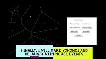 Delaunay y Voronoi