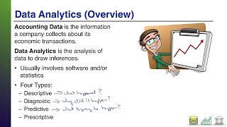 Data Analytics (Overview)