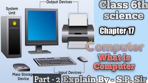 Class 6th science chapter 17 in hindi | Computer | कम्प्यूटर |Types of computer|कम्प्यूटर के प्रकार