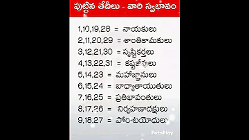 Astrology Telugu Character Date Birth Mean Success Trending Viral Short Numerology 