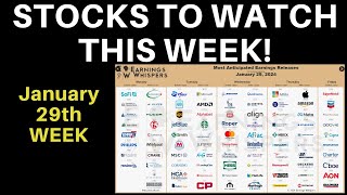 Stocks To Watch This Week Earnings Whispers | Major Stocks: Microsoft, Apple, Meta, Amazon, Google by Antonio Invests 160 views 2 months ago 3 minutes, 35 seconds