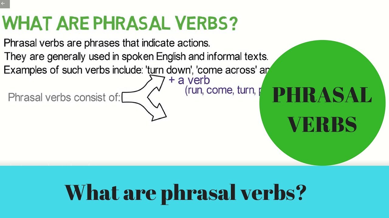 Phrasal Verbs Chart