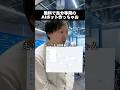 無料で自分用AIチャットボット作れる #dify