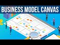 Business Model Canvas avec exemple, en 10 minutes (modèle d'affaire)