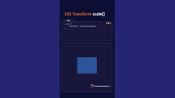 CSS transform translate HTML css tutorial