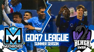 Per conquistare il PRIMO posto, Tenebre vs NAPOLI | MUCHACHOS - BLACKSWAN | GOA7 League Highlights