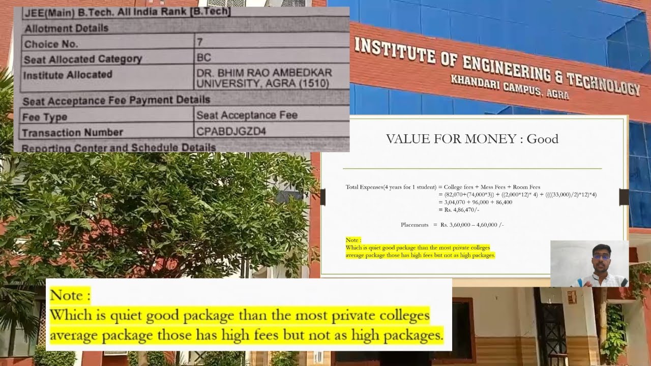 DR. BHIM RAO AMBEDKAR UNIVERSITY, AGRA (1510) IET KHANDARI CAMPUS